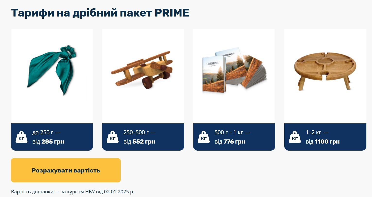 Вартість послуги "Дрібний пакет PRIME".