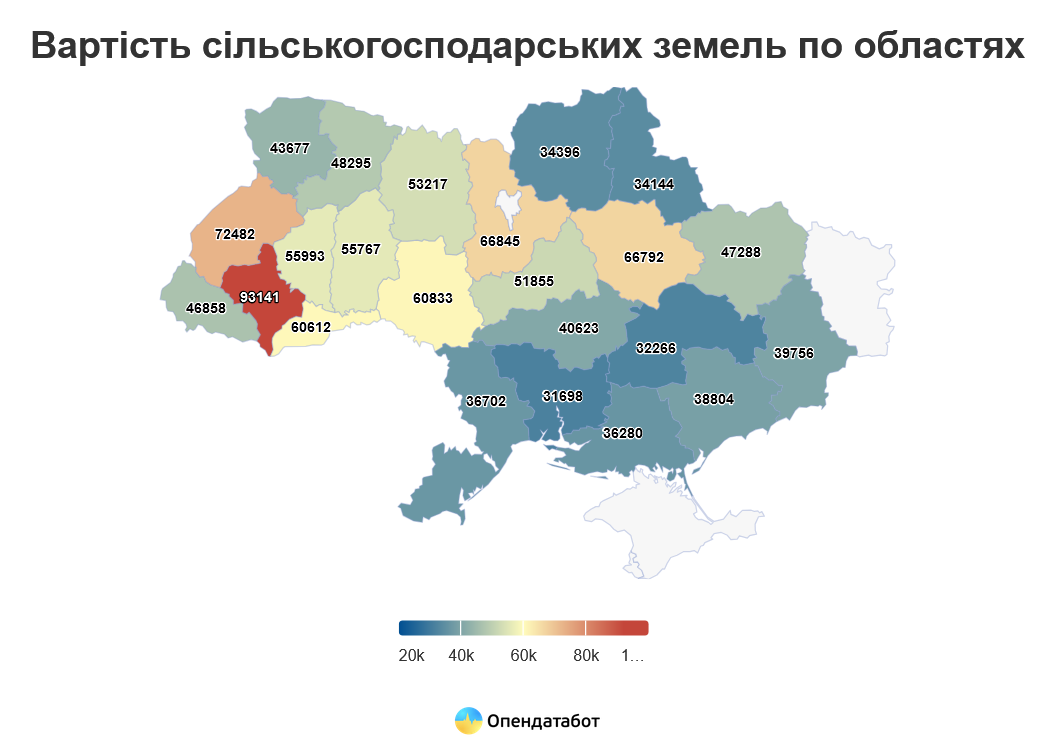 Скільки в Україні коштує 1 га землі