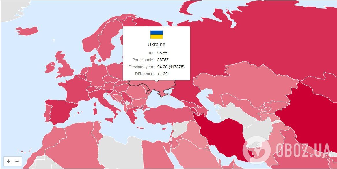 Украину разместили на последних местах по уровню IQ среди 127 стран: почему рейтингу не стоит доверять