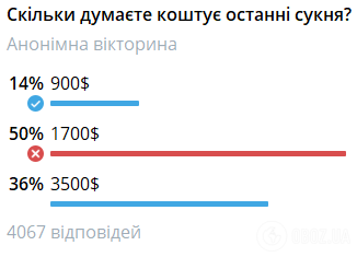 Победительница "Холостяка 13" неожиданно засветилась в свадебном платье за 900$. Фото