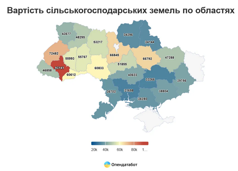 Сколько в Украине стоит гектар земли