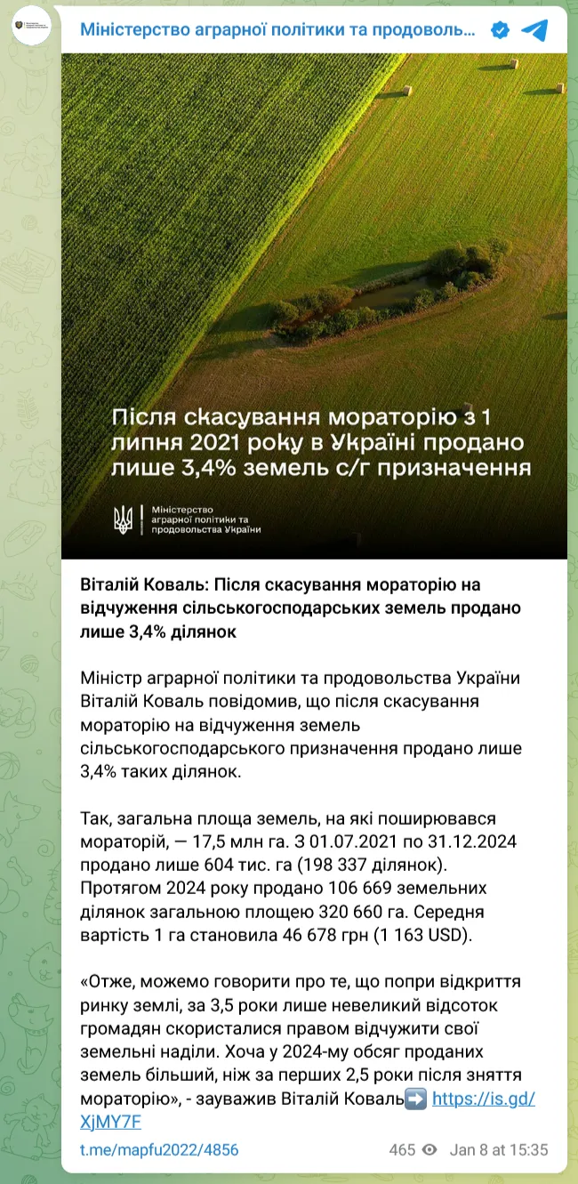 В Украине не произошло бума продаж земли сельхохназначения после отмены моратория на ее отчуждение