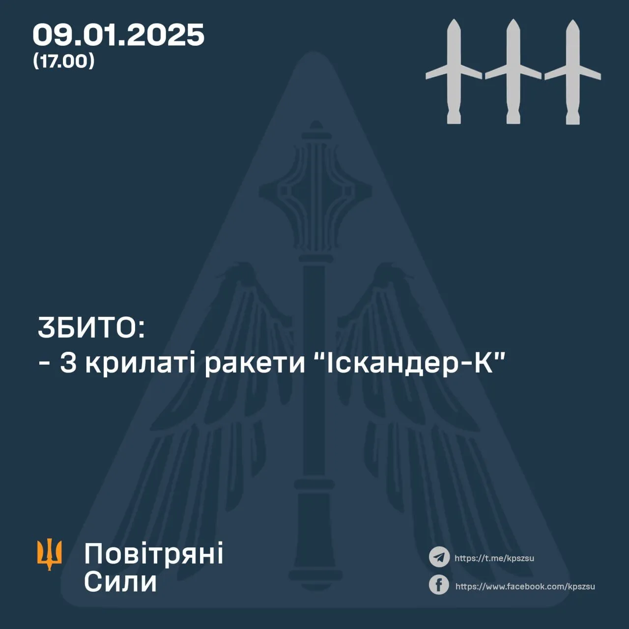 Росія атакувала Кривий Ріг трьома "Іскандерами", усі ракети збила українська ППО: подробиці