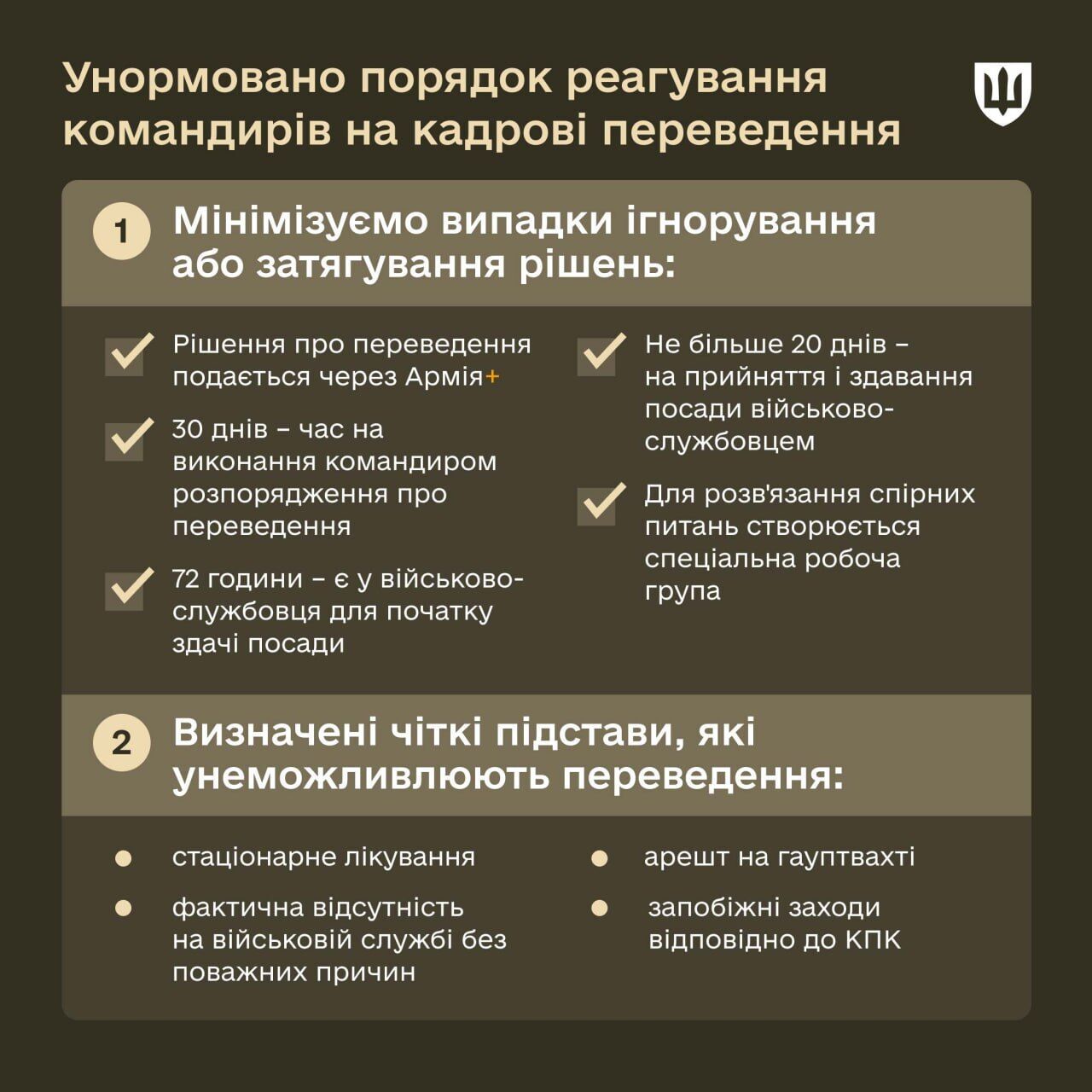 В Україні спростили переведення військовослужбовців до інших військових частин: що змінилося