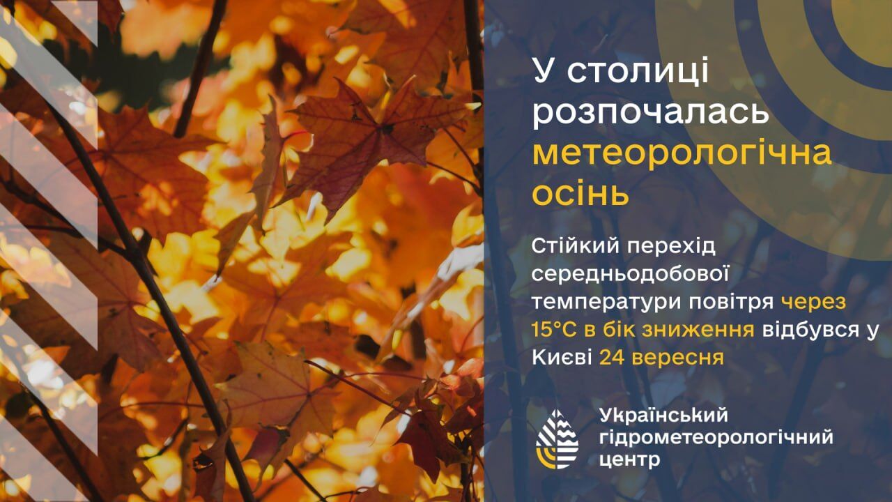 На неделю позже: в Киев пришла метеорологическая осень. Подробности