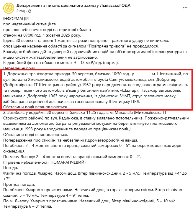На Львівщині водій знепритомнів і помер за кермом: авто влетіло в пам'ятник, є постраждала