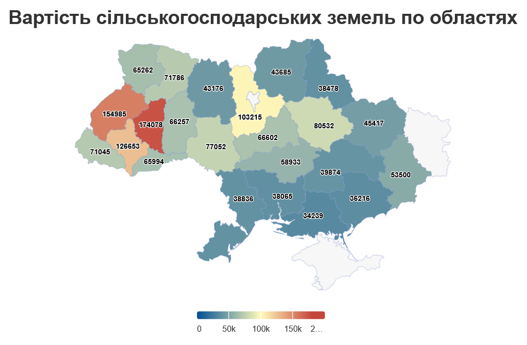 Сколько стоит гектар земли в Украине