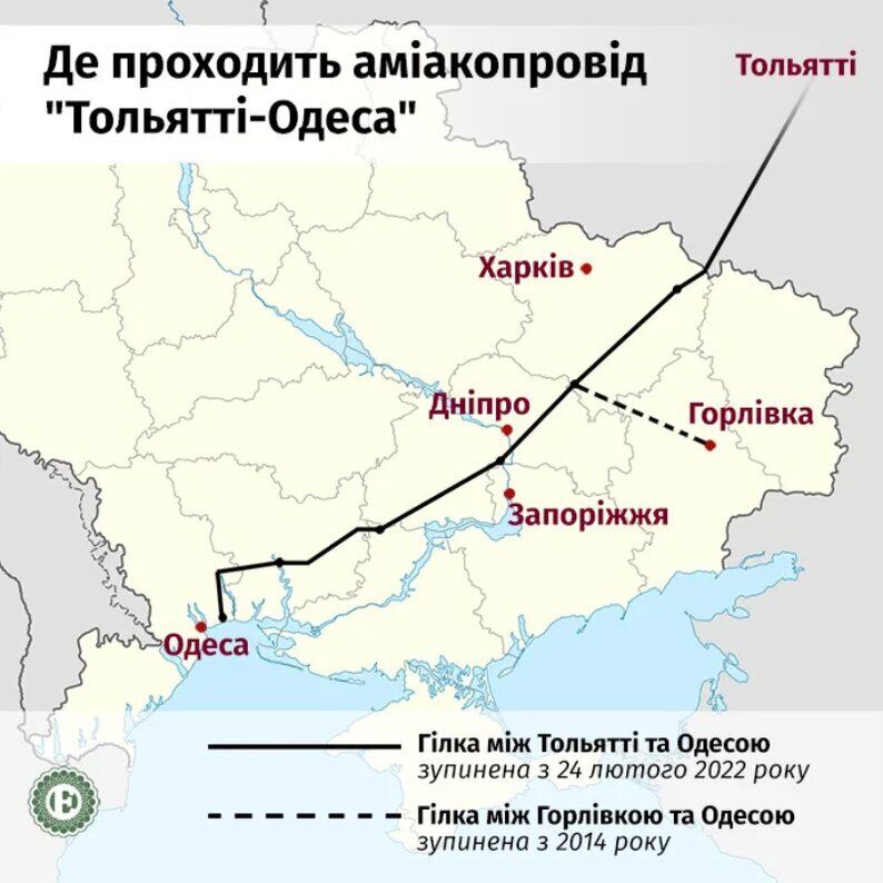 В результате российского артобстрела поврежден аммиакопровод в Донецкой области: какими могут быть последствия