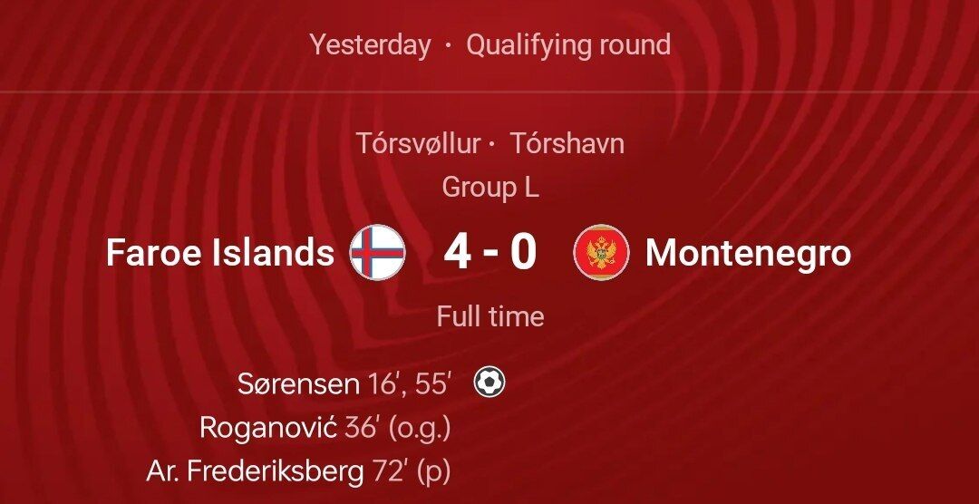 Матч евроотбора ЧМ-2026 по футболу завершился грандиозной сенсацией. Видео