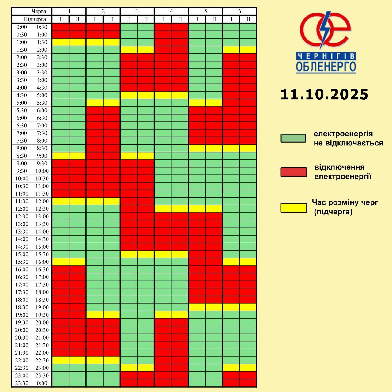 Отключение света в Черниговской области: график