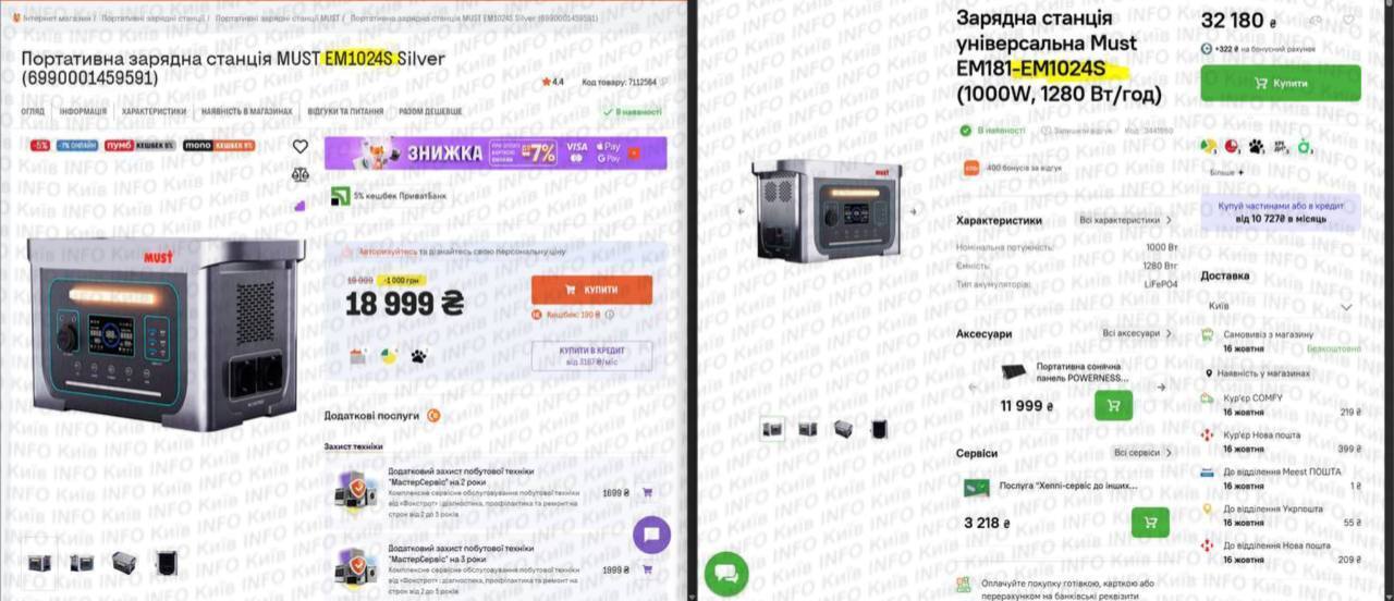 Скільки коштує зарядна станція