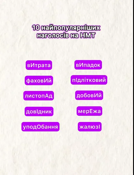 10 найпопулярніших наголосів на НМТ з української мови