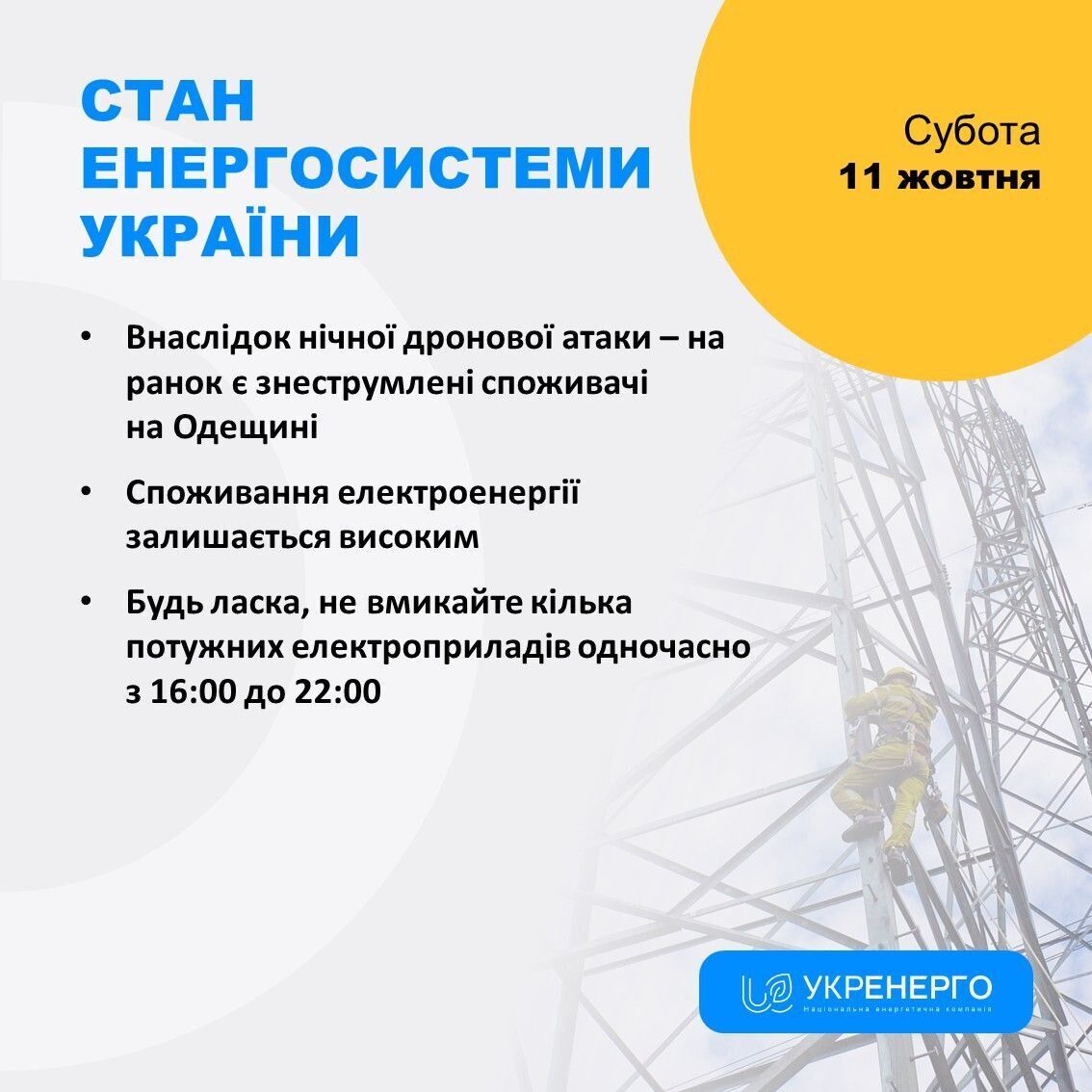 Ситуация в энергосистеме Украины