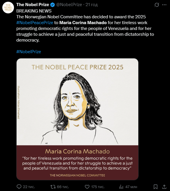 "Я счастлив, потому что спас миллионы жизней": Трамп отреагировал на присуждение Нобелевской премии мира Марии Корини Мачадо. Видео