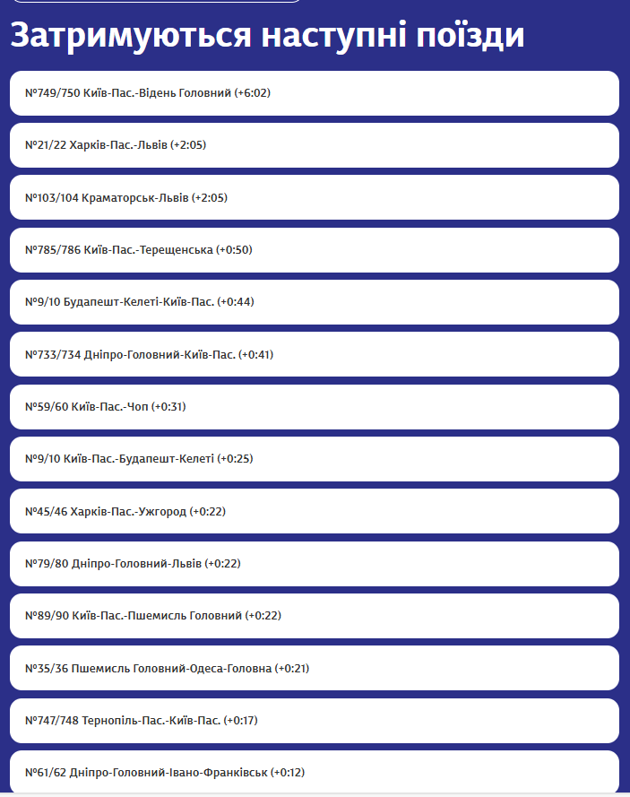 Затримки поїздів 11 жовтня