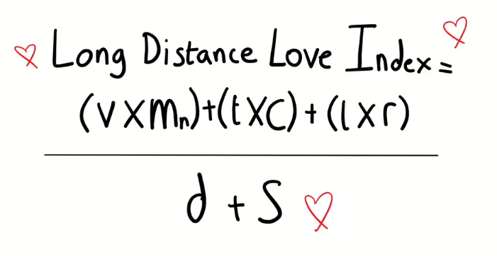 Як зберегти стосунки на відстані: "ідеальна формула" для закоханих пар