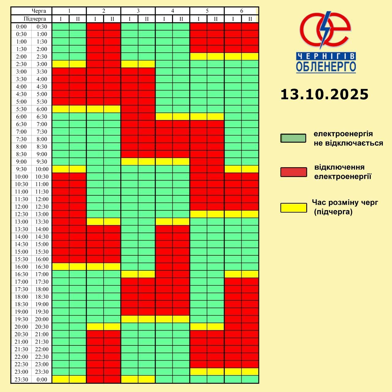Графік відключення електроенергії на Чернігівщині 13 жовтня
