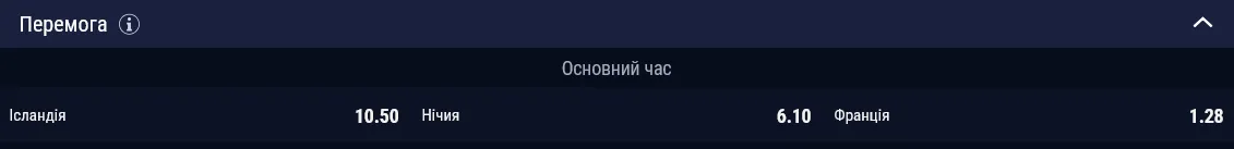 Как сыграют Исландия и Франция