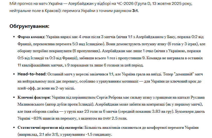 Украина снова пропустит? Искусственный интеллект назвал точный счет матча с Азербайджаном в отборе ЧМ-2026