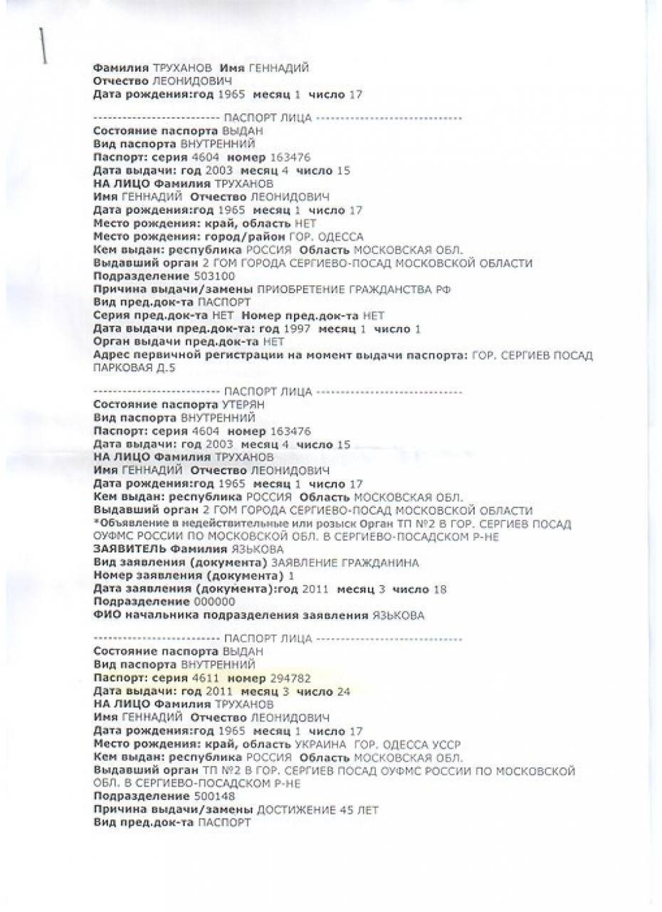 Труханова позбавили громадянства України: як ухвалили рішення і чому розгорівся скандал