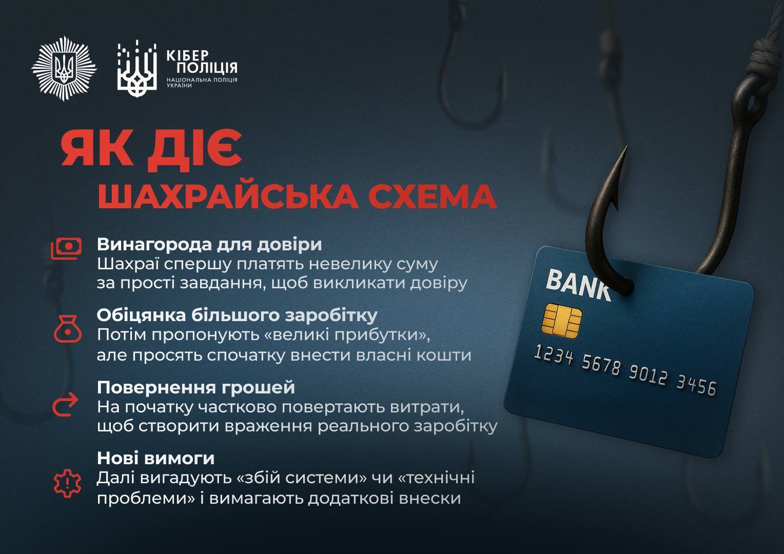 Предлагают "легкий заработок" в социальных сетях: в полиции сообщили о новой мошеннической схеме