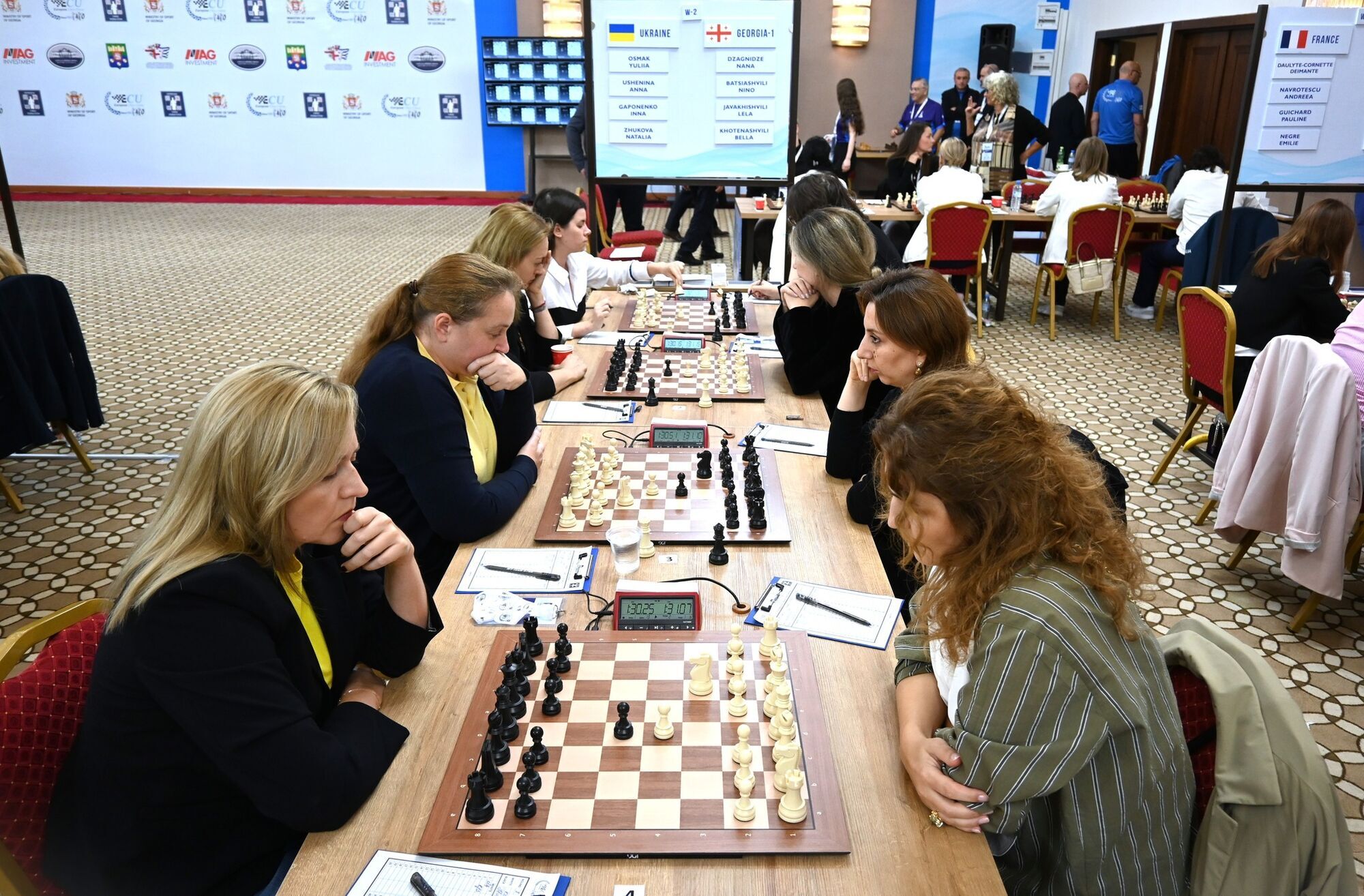 Вдруге в історії! Україна виграла чемпіонат Європи з шахів