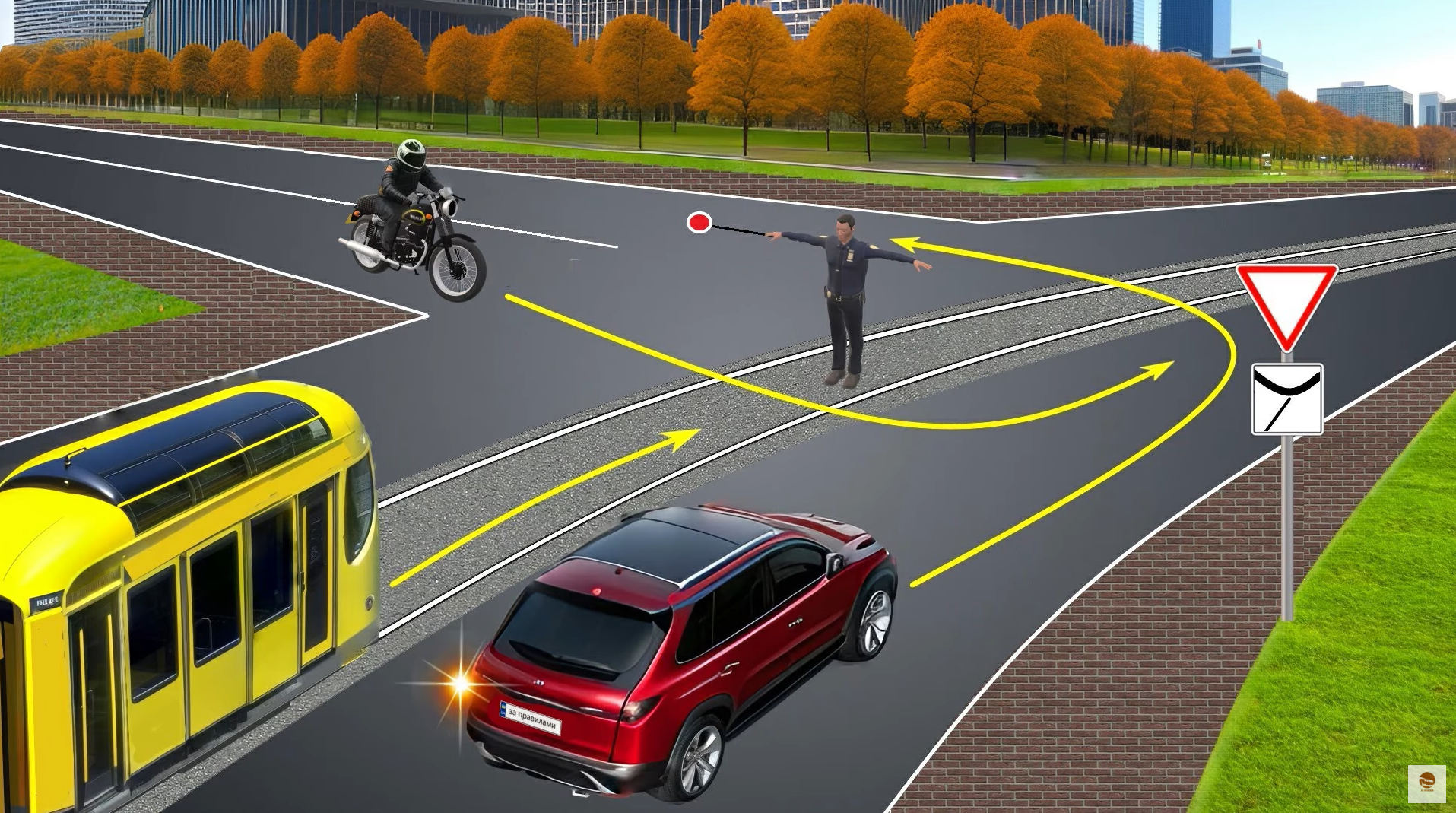 Кто может проехать перекресток? Тест на знание сигналов регулировщика