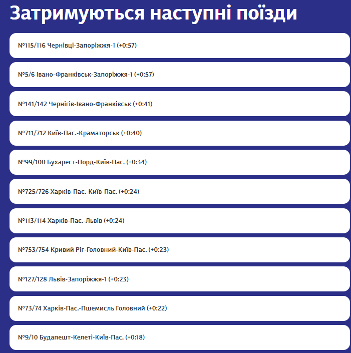 Какие поезда опаздывают.