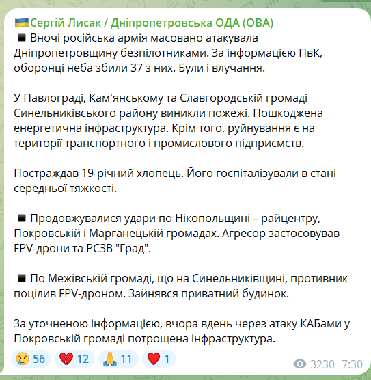 Оккупанты атаковали Днепропетровскую область: возникли пожары, есть разрушения, пострадал 19-летний парень. Фото