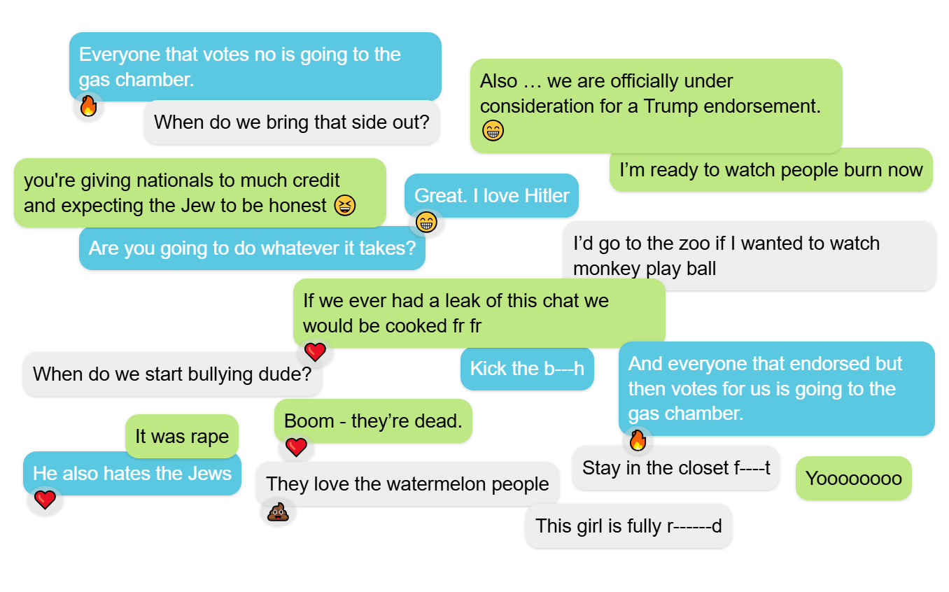 Шутки про газовые камеры и восхваление Гитлера: в Politico обнародовали частные переписки молодых республиканцев США