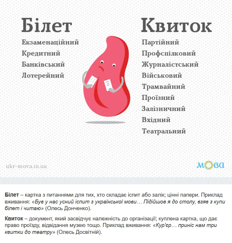 Квиток чи білет? Як сказати українською: є прості правила для запамʼятовування