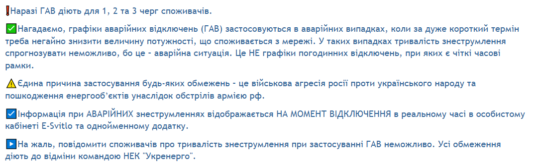 Дані про відключення світла на Сумщині