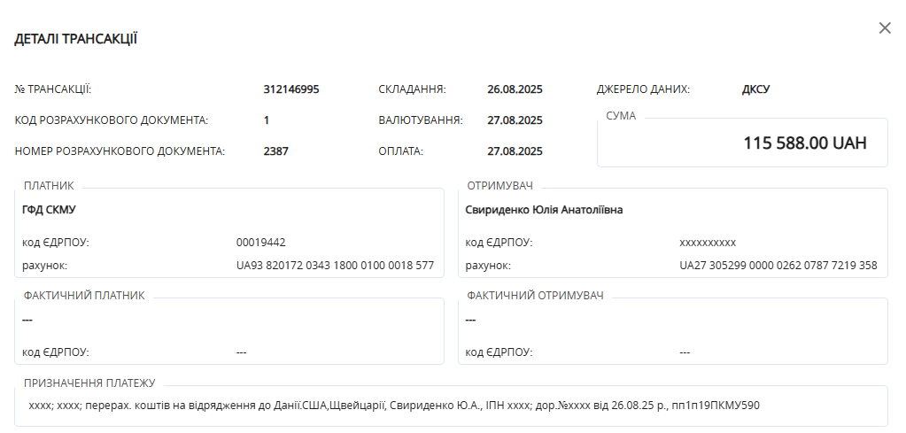 Відрядні Свириденко