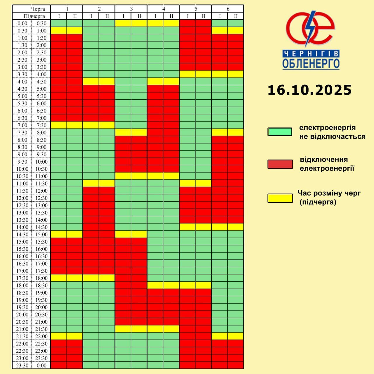 Почасовые отключения света