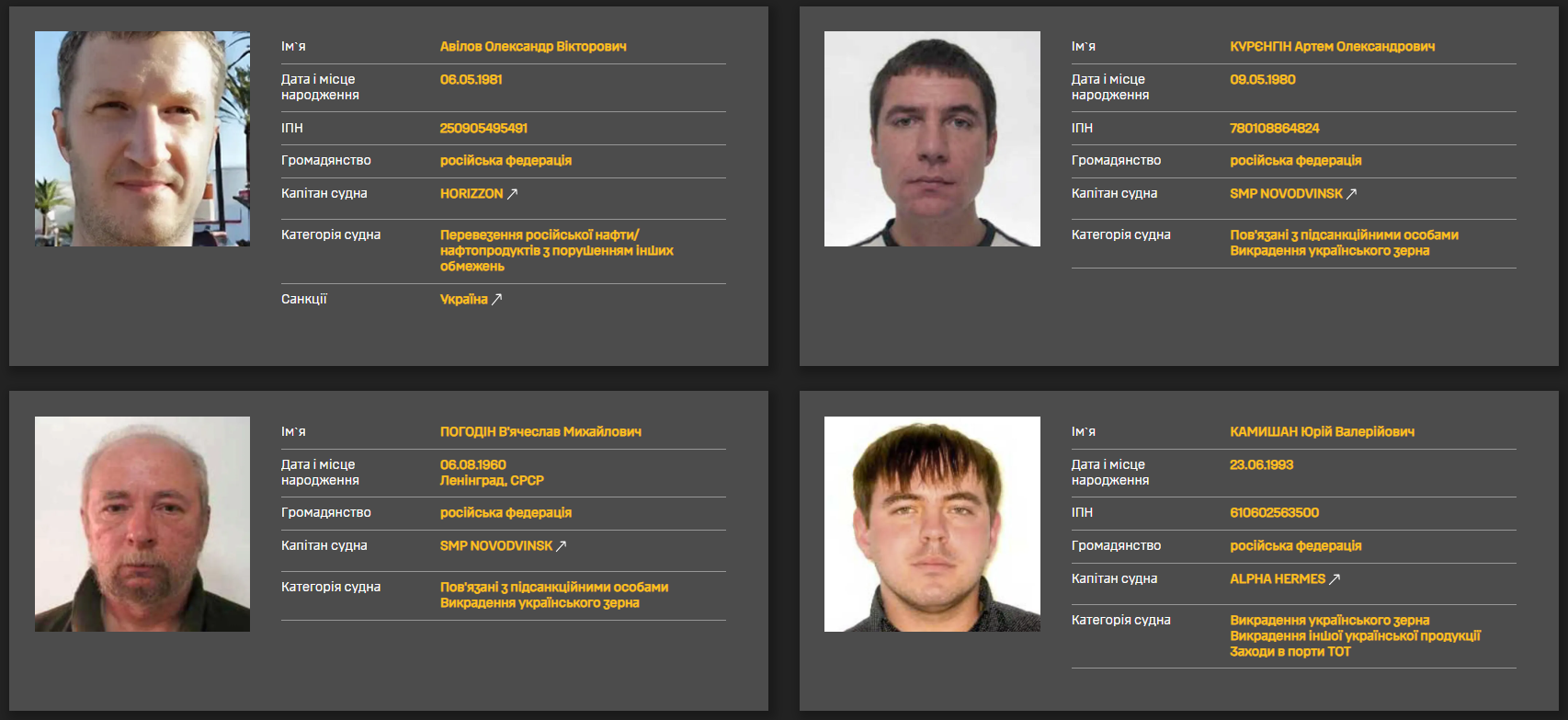 ГУР оприлюднило дані про понад сто суден і капітанів, причетних до перевезення російської нафти й викраденого зерна