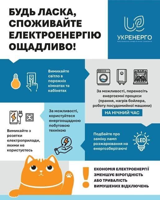 Памятка по экономии электроэнергии