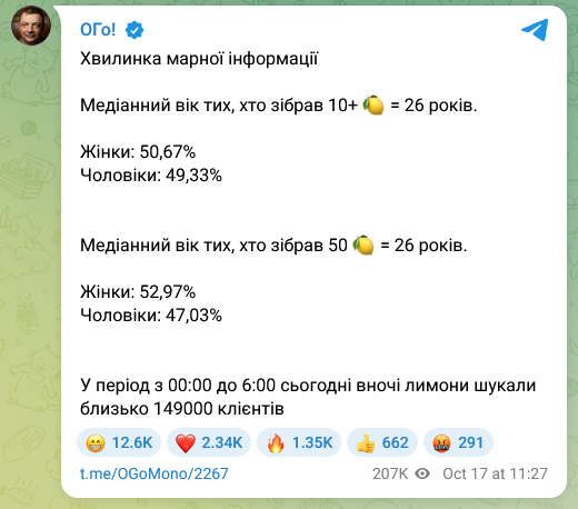 Ищет лимоны от Монобанка преимущественно молодежь