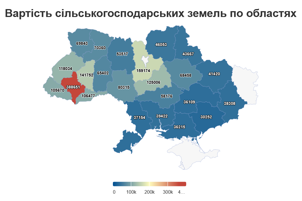 Скільки коштує гектар землі в Україні
