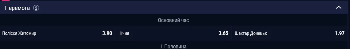 Шахтер фаворит в матче против Полесья