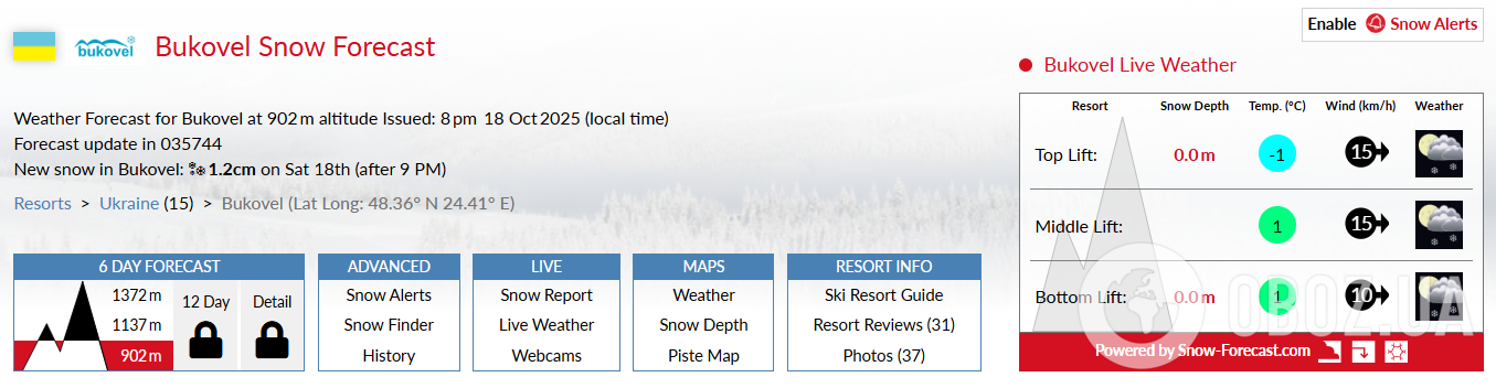 Буковель в середине октября засыпало снегом. Фото, видео