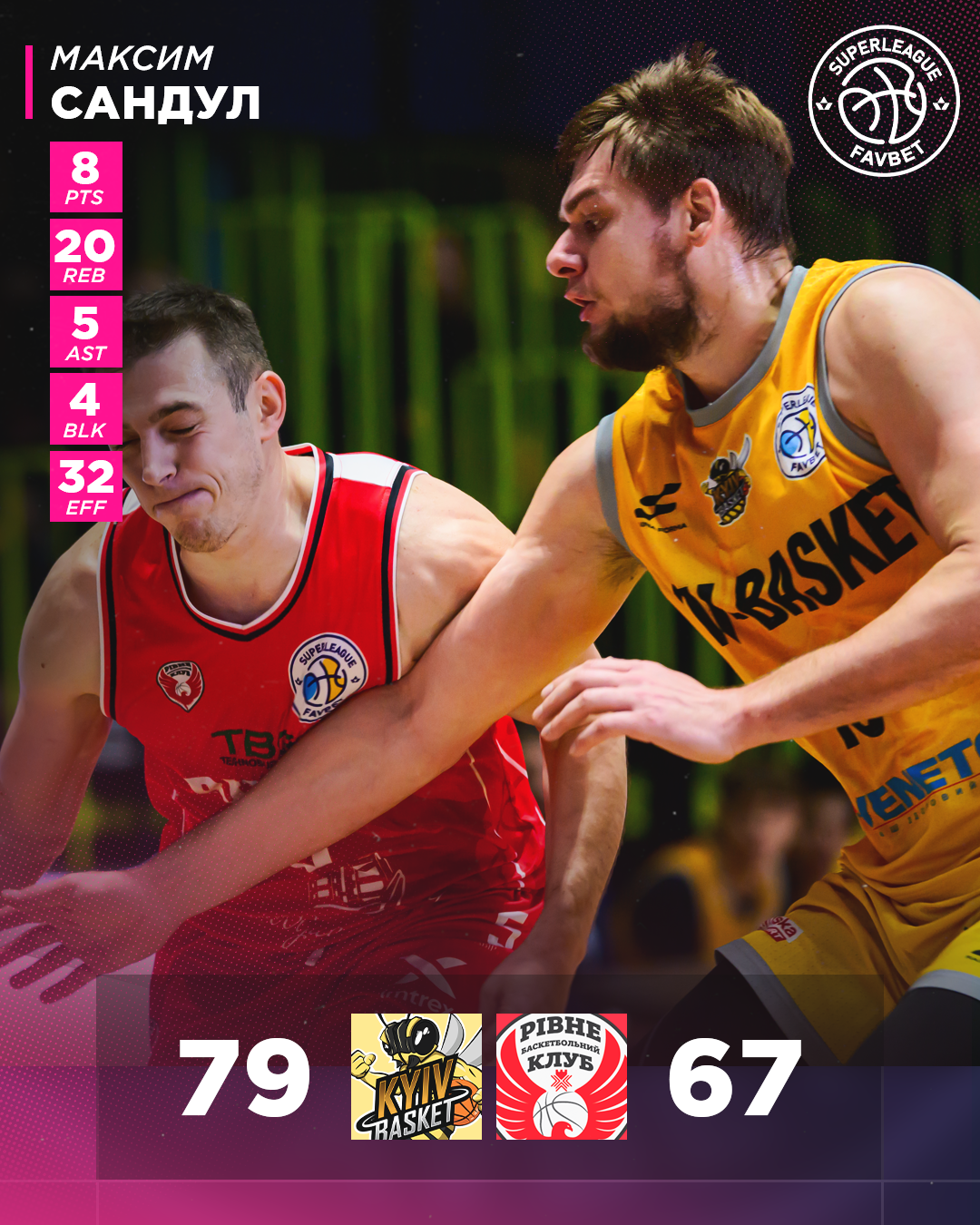 "Днепр" с боем победил "Кривбасс". Триумф "Киев-Баскета". Результаты Суперлиги Favbet 19 октября