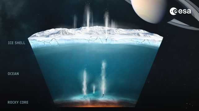 На спутнике Сатурна может быть жизнь: ученые имеют доказательства. Фото