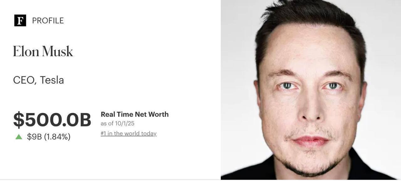 Чистий капітал Маска 1 жовтня в моменті перевищив 500 млрд дол.