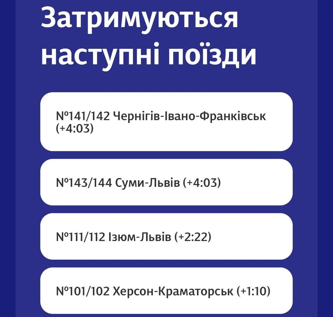 Найбільші запізнення поїздів 2 жовтня 2025 року