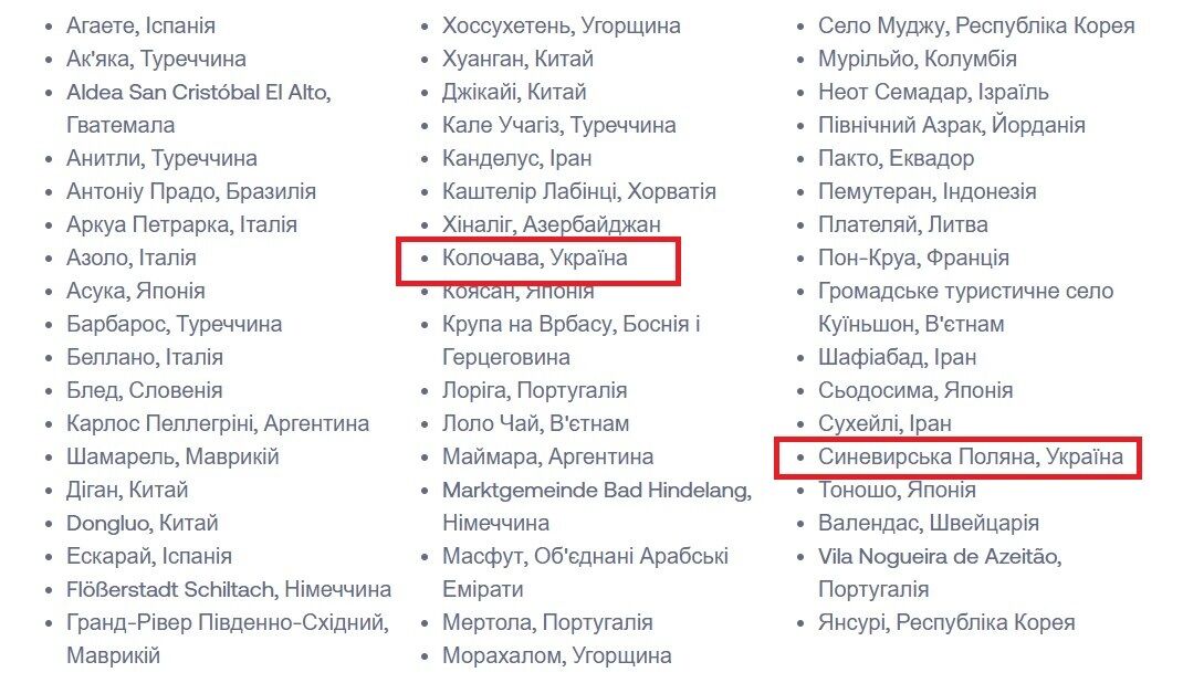 Два украинских села попали в мировой список лучших для туристов: где расположены