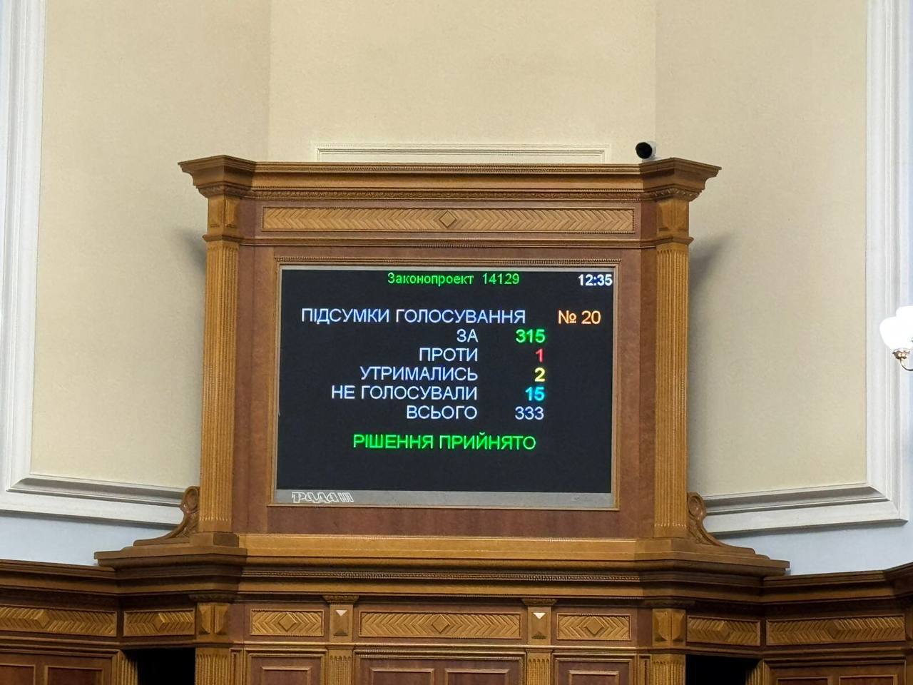 В Україні продовжили воєнний стан та загальну мобілізацію: названо терміни