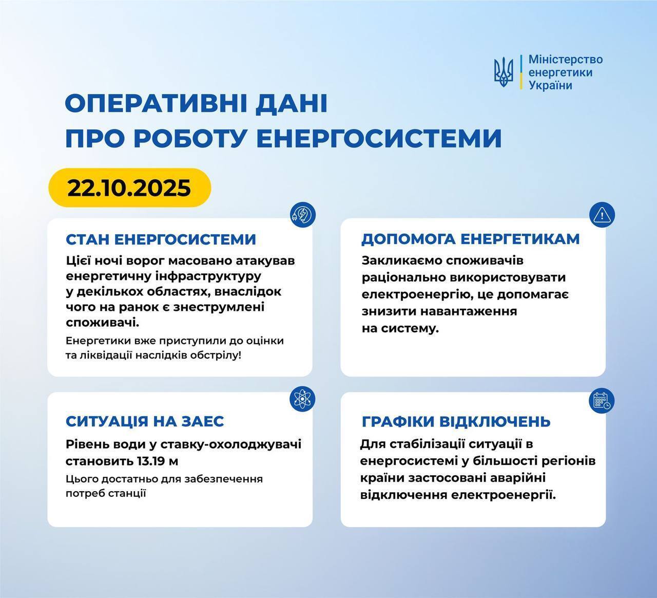 Які відключення