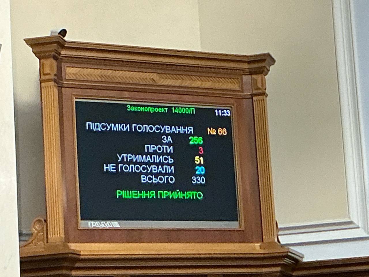 Народні депутати ухвалили за основу проєкт Держбюджету України на 2026 рік
