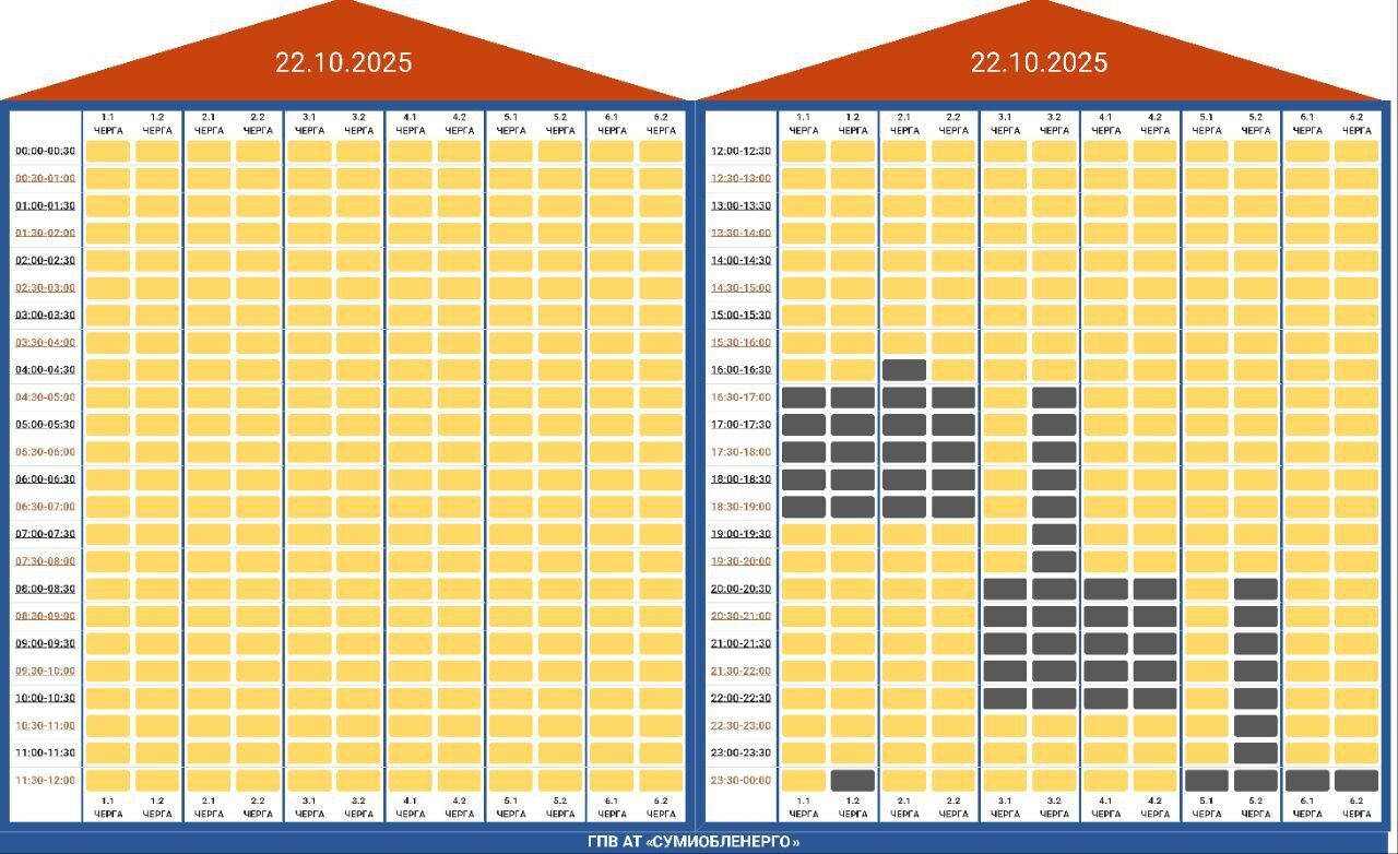 График отключений в Сумах