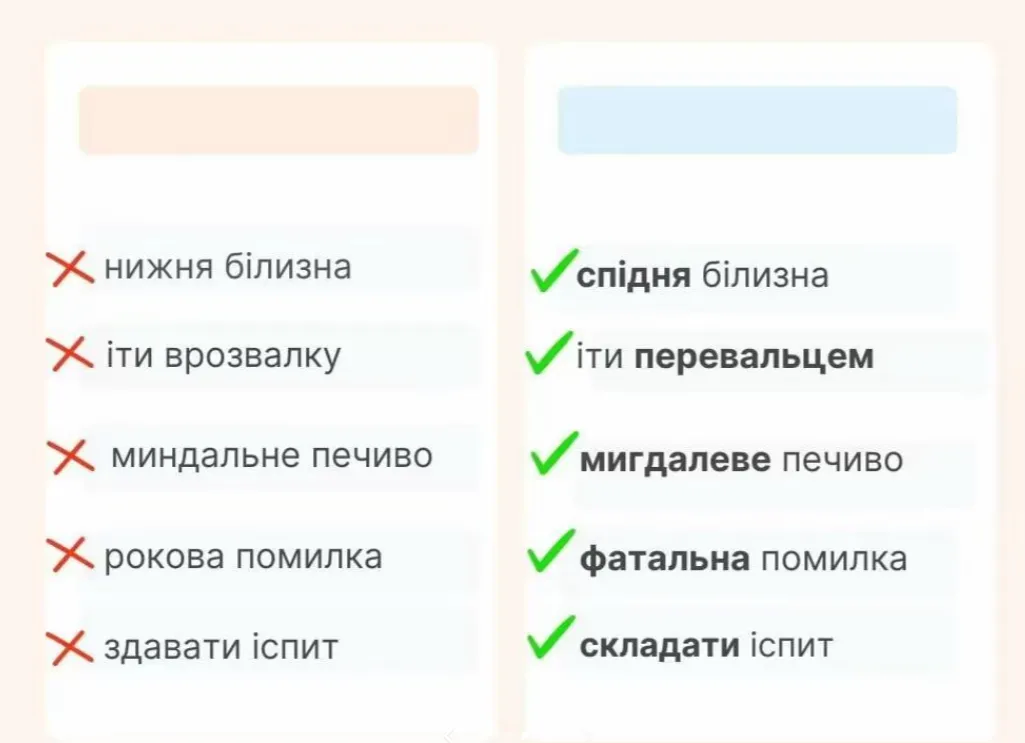 Никогда не говорите "нижня білизна" и "здавати іспит": какие ошибки часто делают украинцы